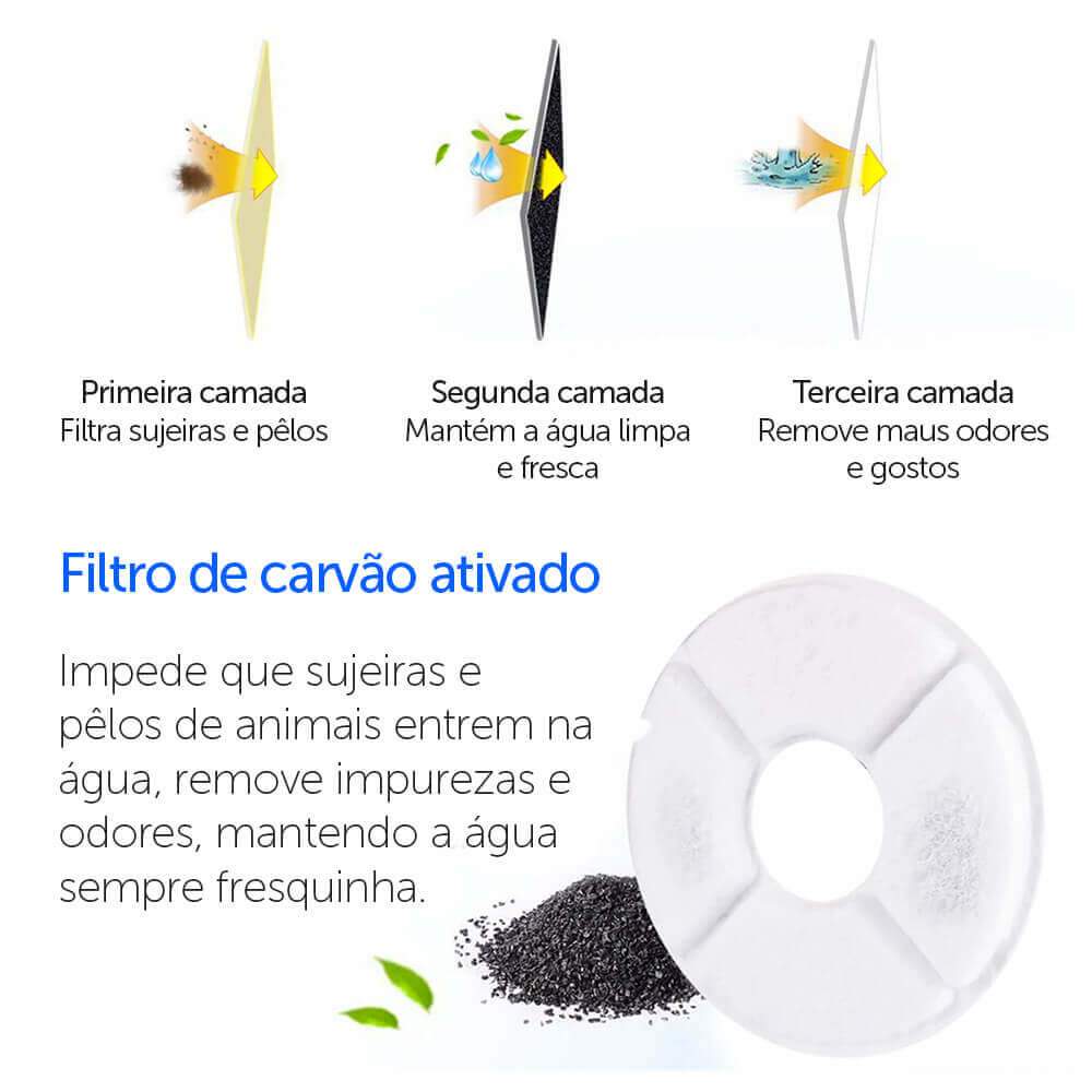 PROMOÇÃO Fonte de Água para Gatos Bebedouro Elétrico - PetMimos